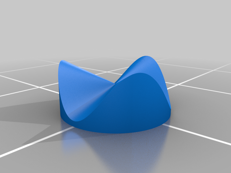 Differentiability Pathology