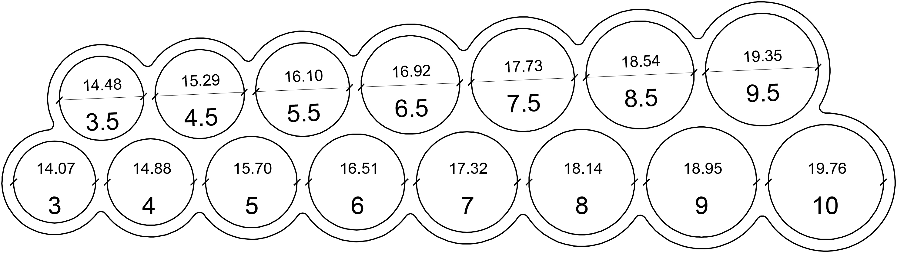 Ring Size Measuring Tool