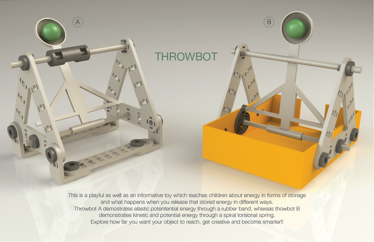 Throwbot - thinkfun expansion set