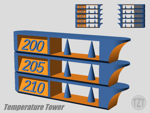 Customizer - Extruder Temperature Tower
