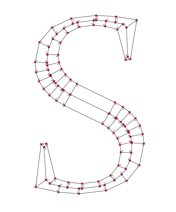 HOWTO: Fancy TTF and stick TTF fonts