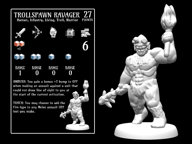 Trollspawn Ravager (18mm scale)