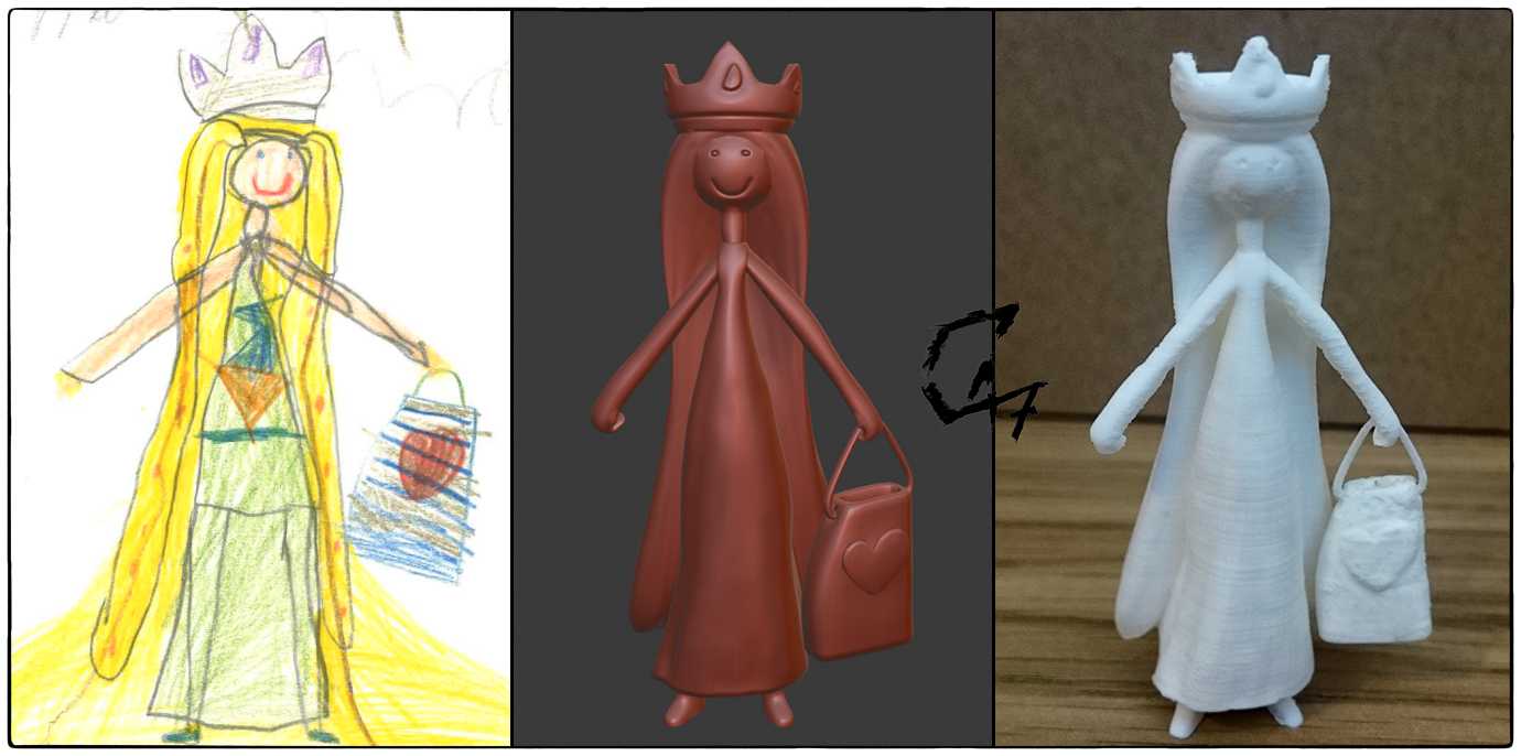 Kid World Figurine 4