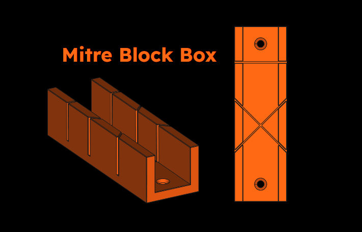Mitre Block Box