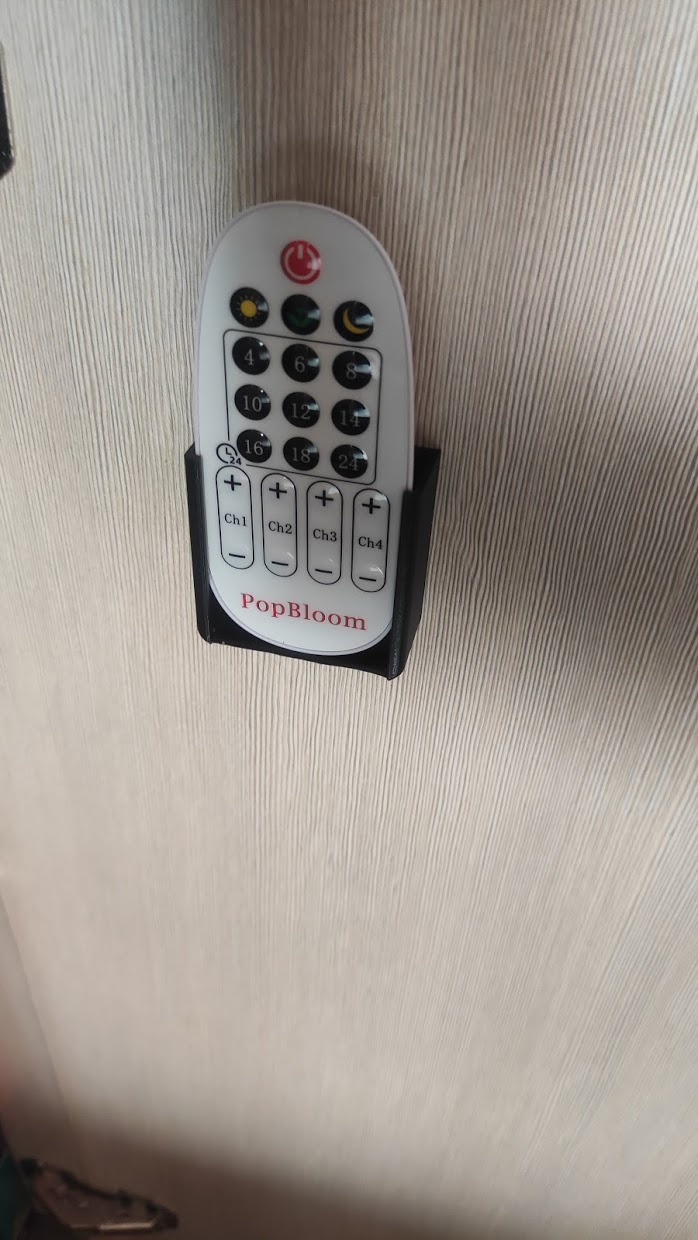 Mount PopBloom Shanone