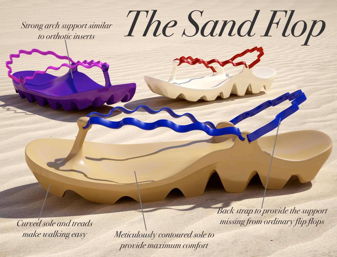 The Sand Flop