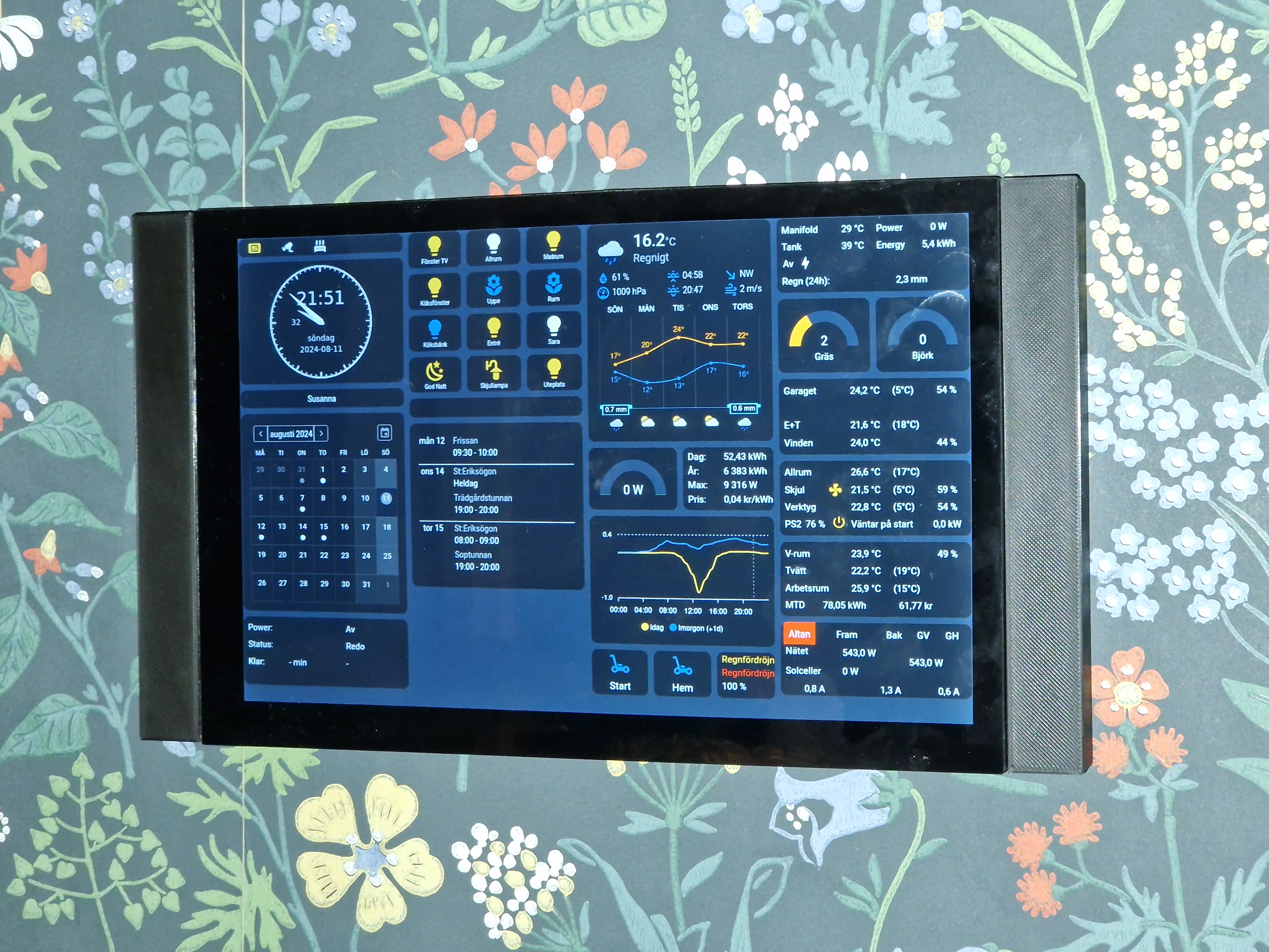 Wall Panel for Home Assistant
