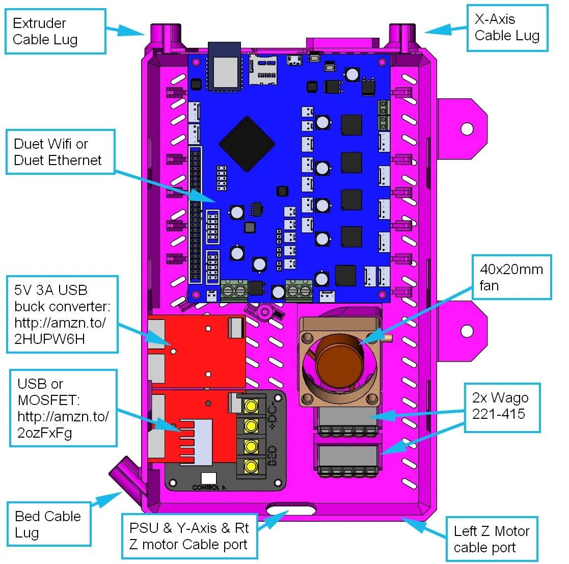 Ocie's Box - Enclosure for Duet Wifi - V3
