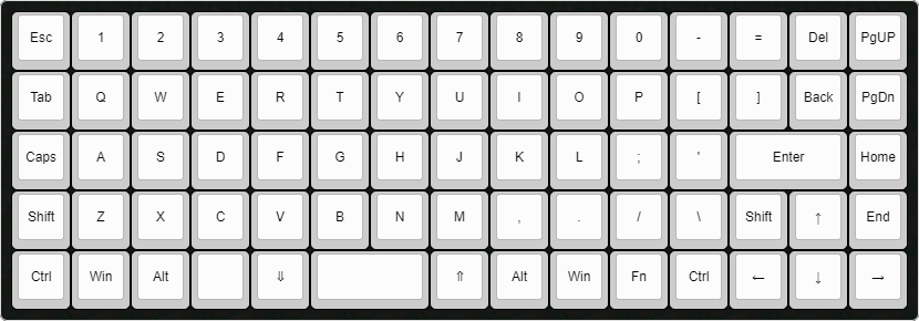 Ortholinear keyboard project