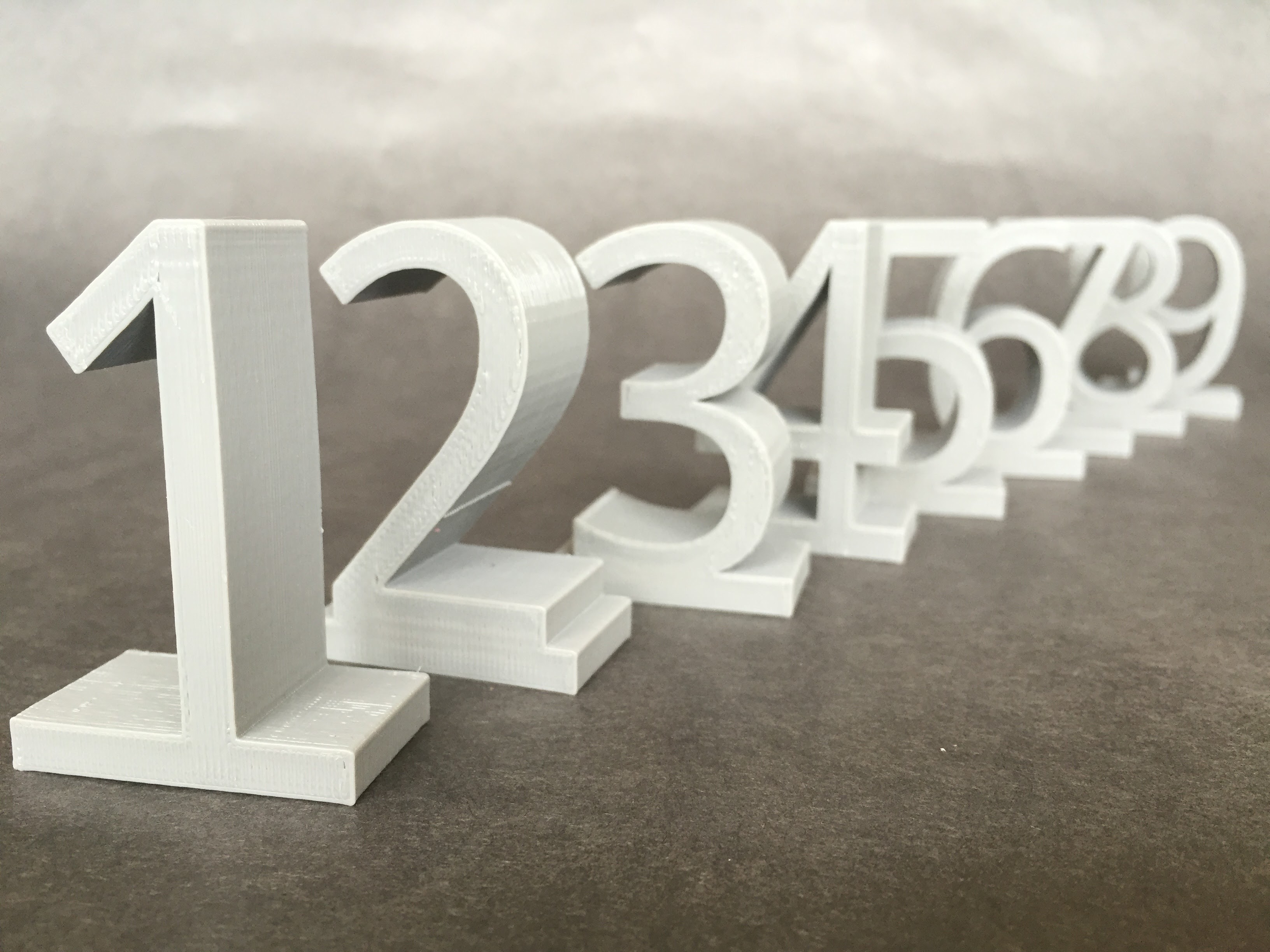 Display Numbers (and Math Symbols)