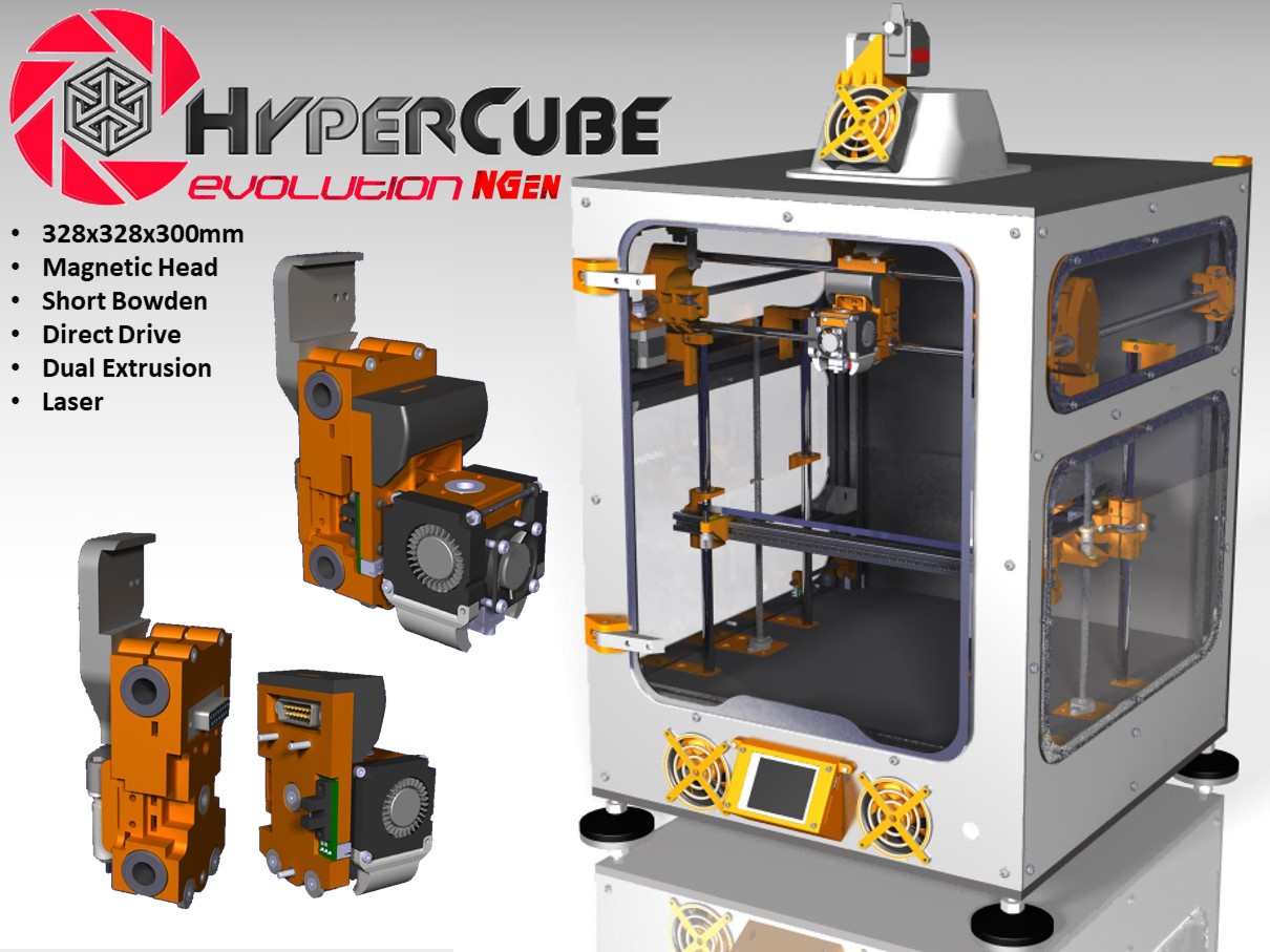 HYPERCUBE EVO Ngen