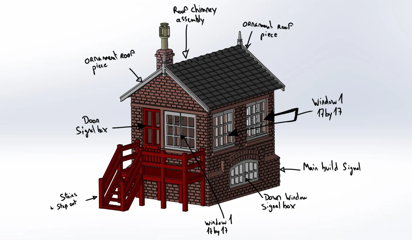 Hogsmeade - Goathland signal box OO gauge (1:76) - Harry Potter Signal box