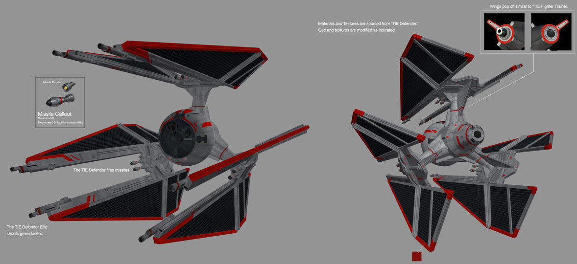 Tie Defender Elite