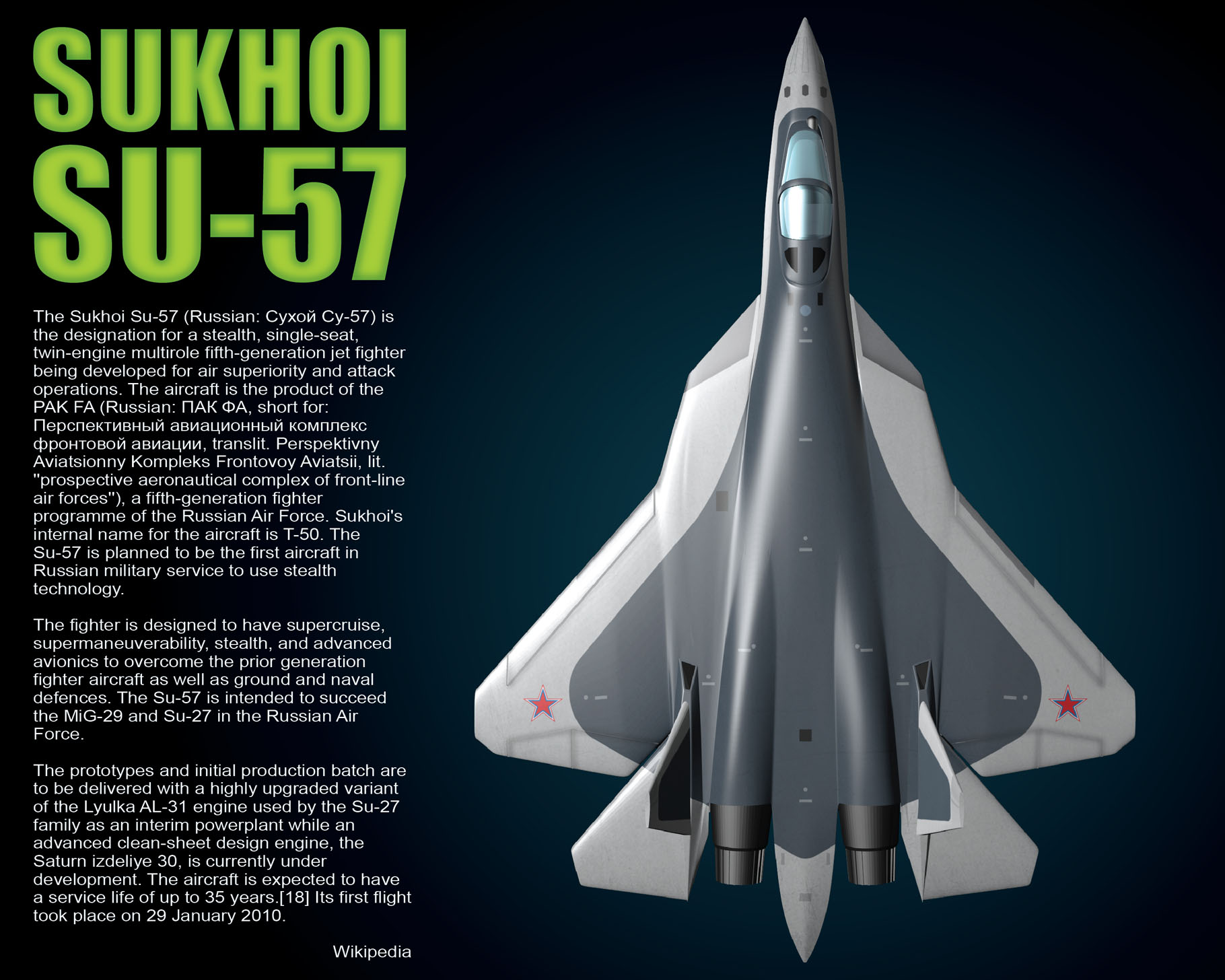Sukhoi Su-57 / T-50