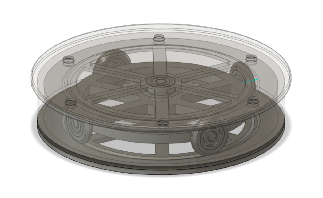Cake turntable