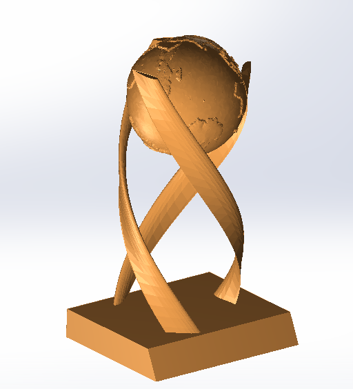 Earth awards goes to!