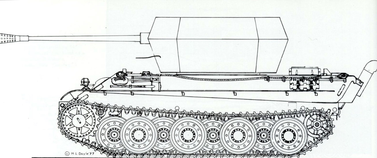 5.5cm Flakzwilling Gerät 58 Flakpanther (Major work in Process)