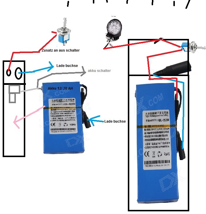 led taschenlampe
