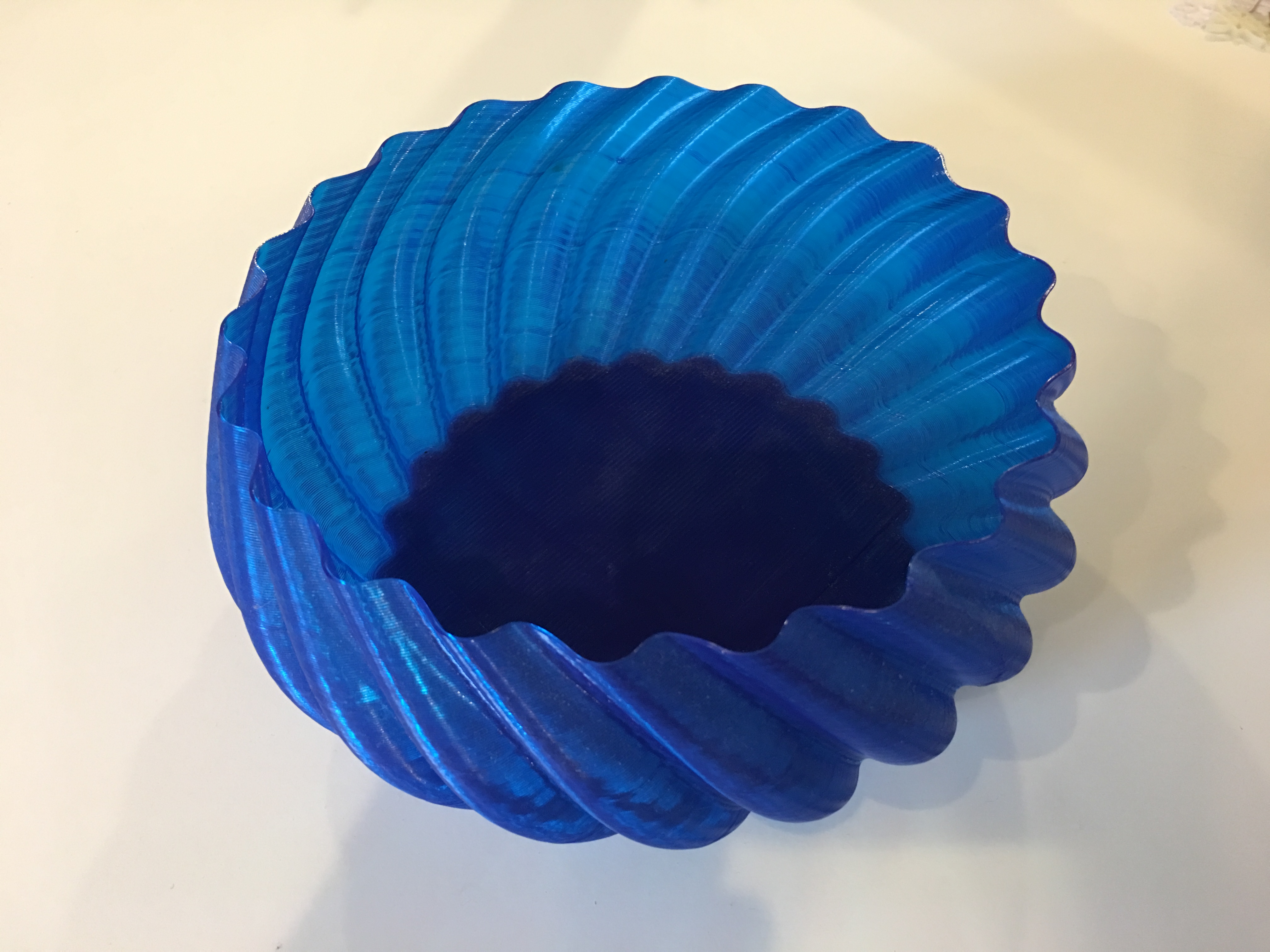 Candy Bowl 300%