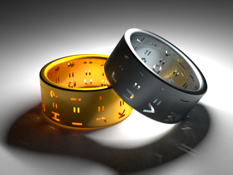 Password ring