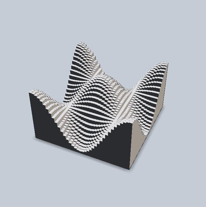 Cosine Wave