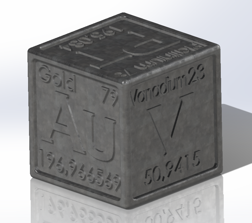 D6 ELEMENTS Dice