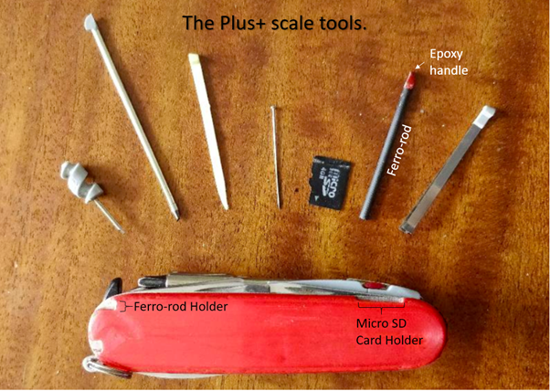 Plus2 scales for Swiss army knife