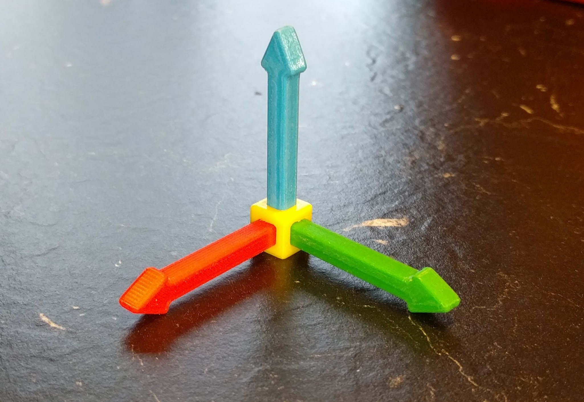 Tiny Coordinate System (Axis System)