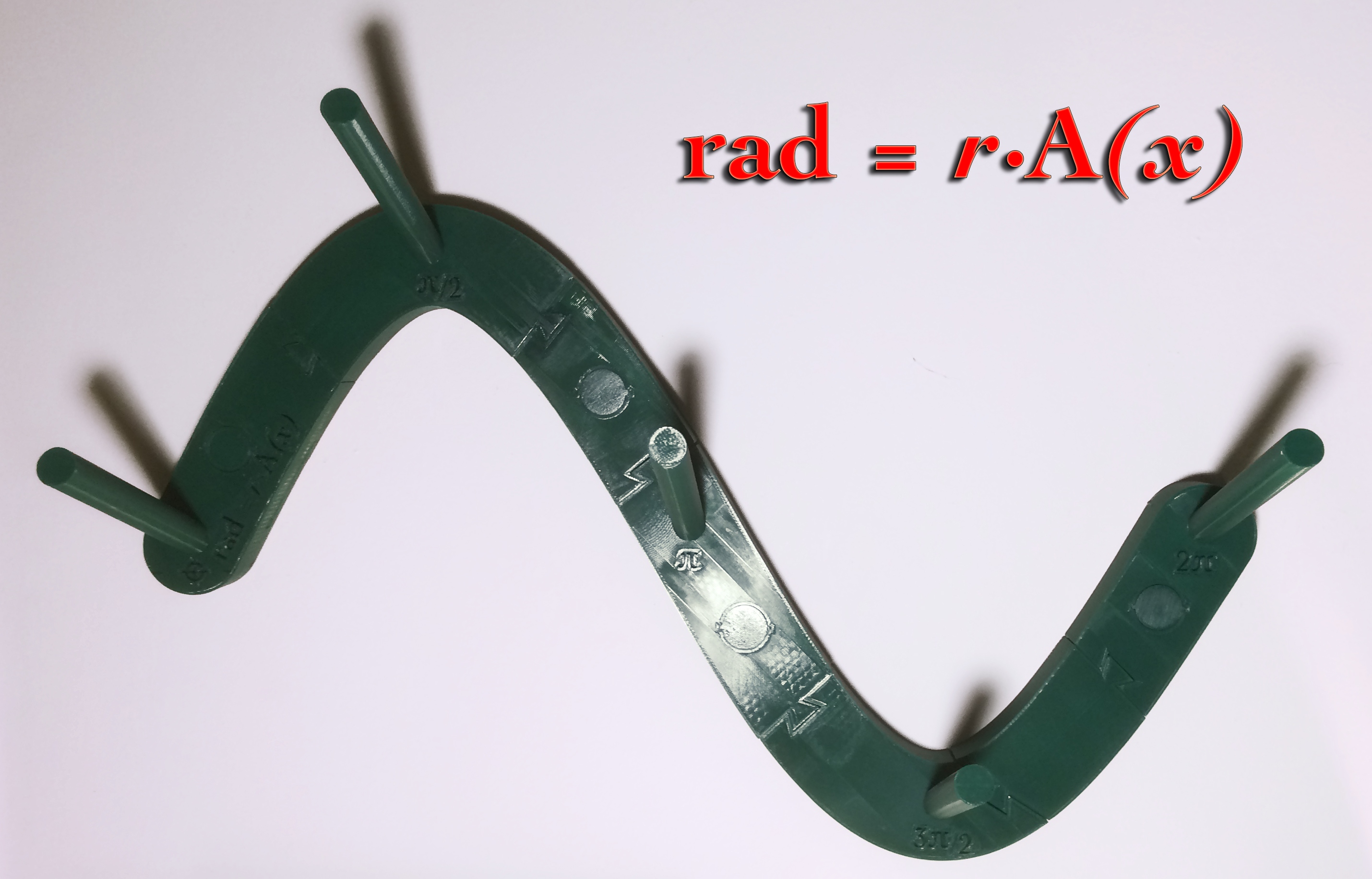 rad = rA(x), the trigonometric multipurpose wall rack!