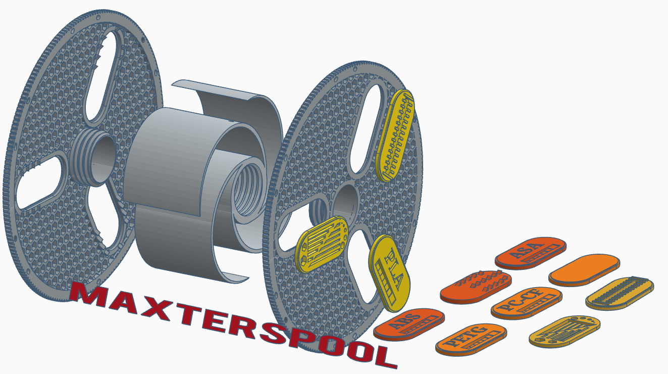 Maxterspool - One Spool to rule them all