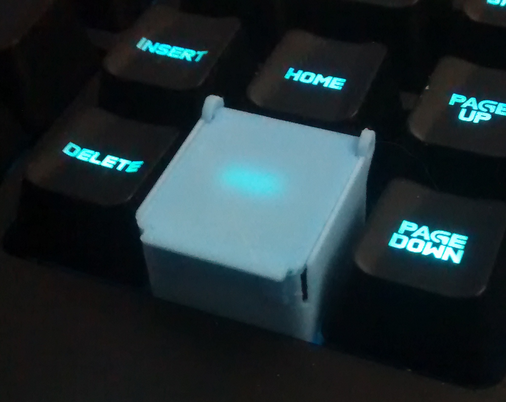 Key Cap Flip Cover
