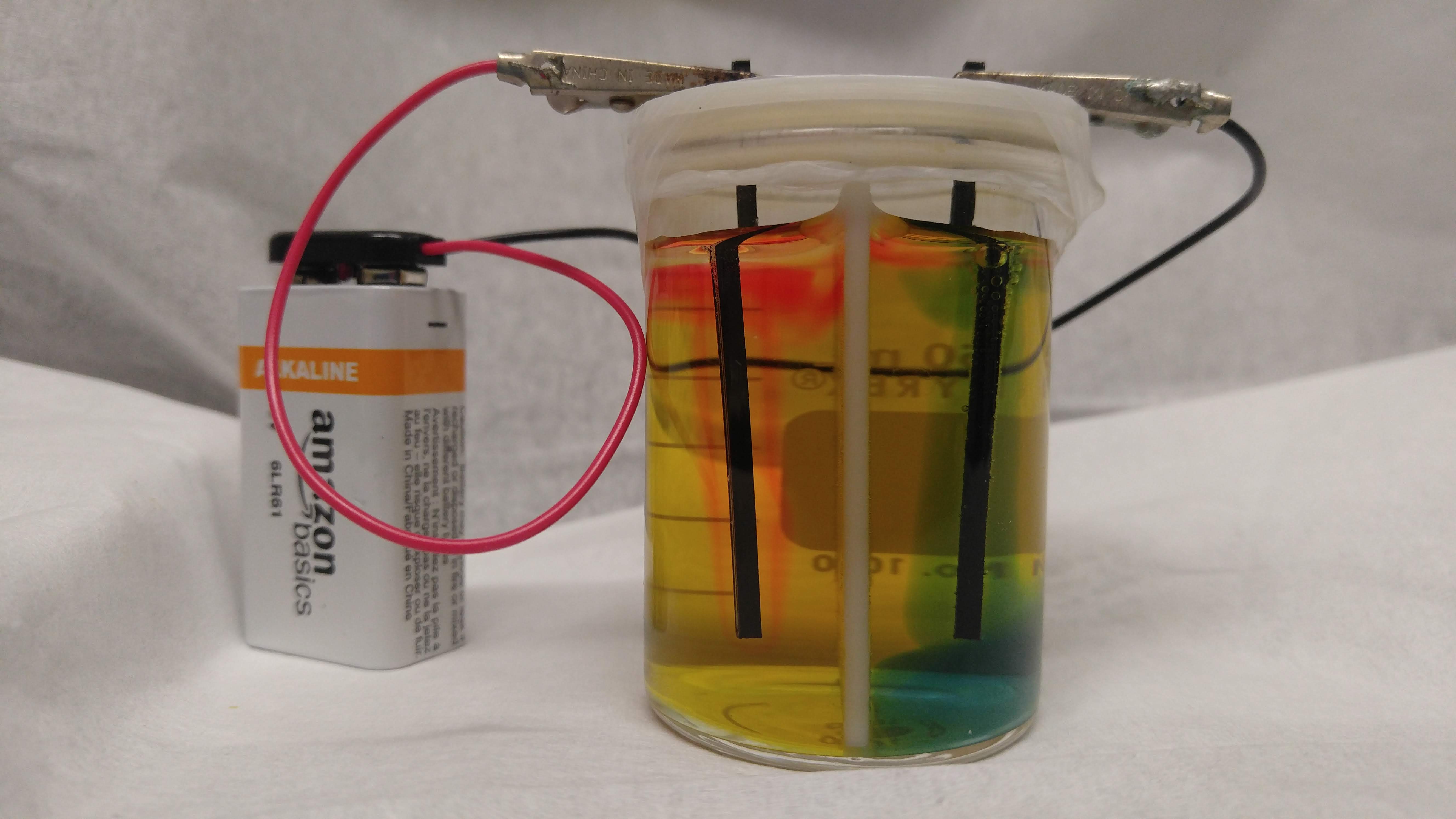 Beaker Divider