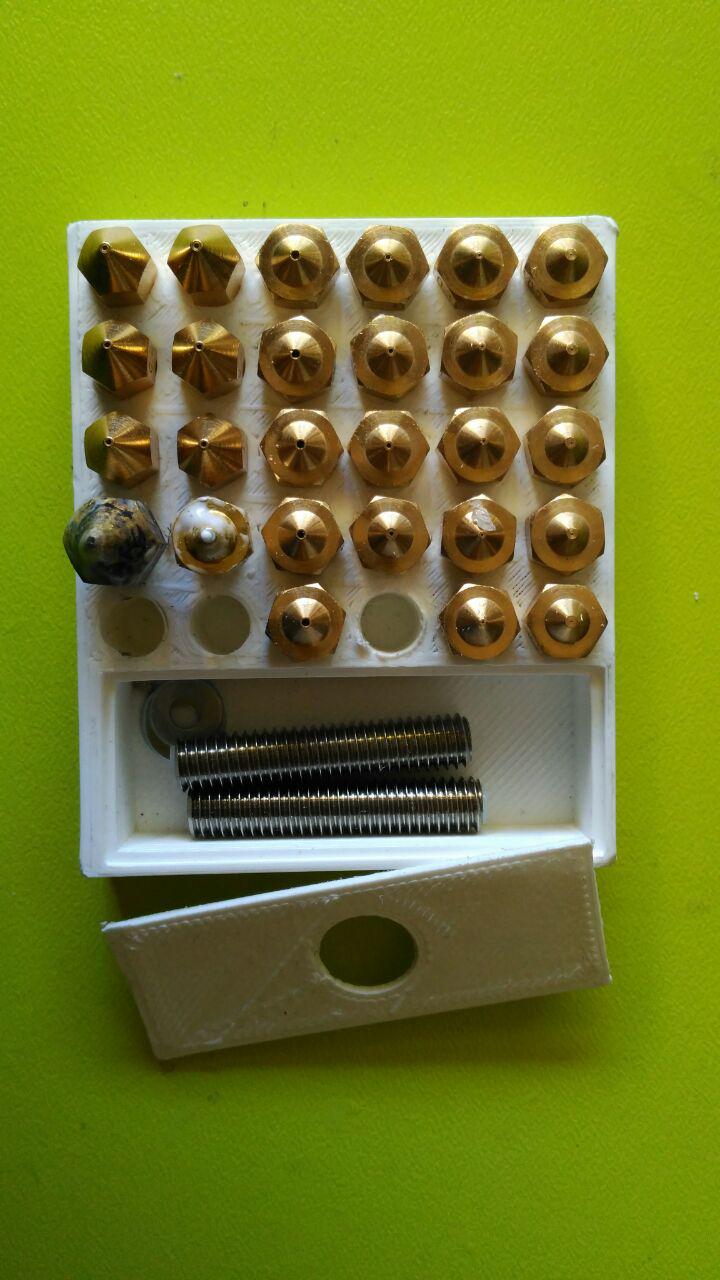 Caja Nozzles