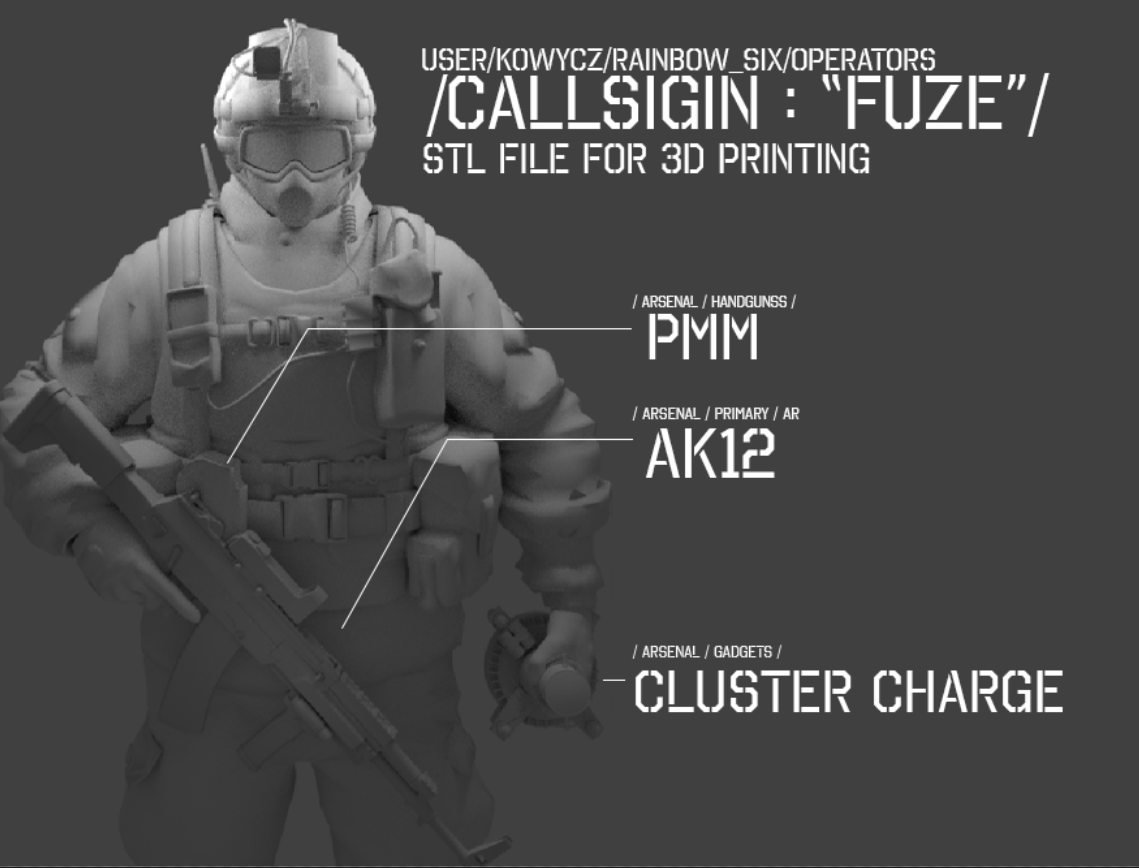 Fuze from Rainbow Six: Siege