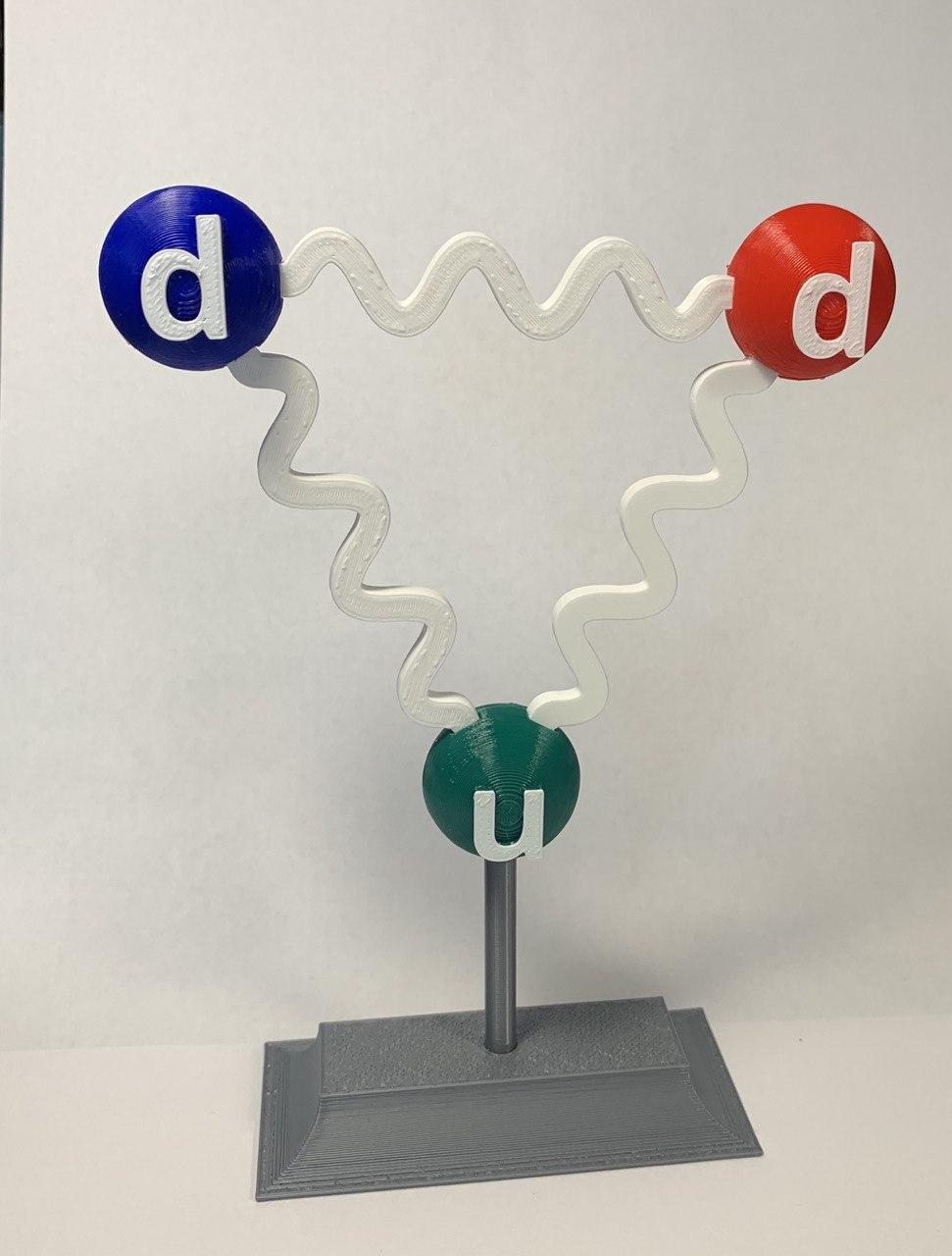 Neutron model