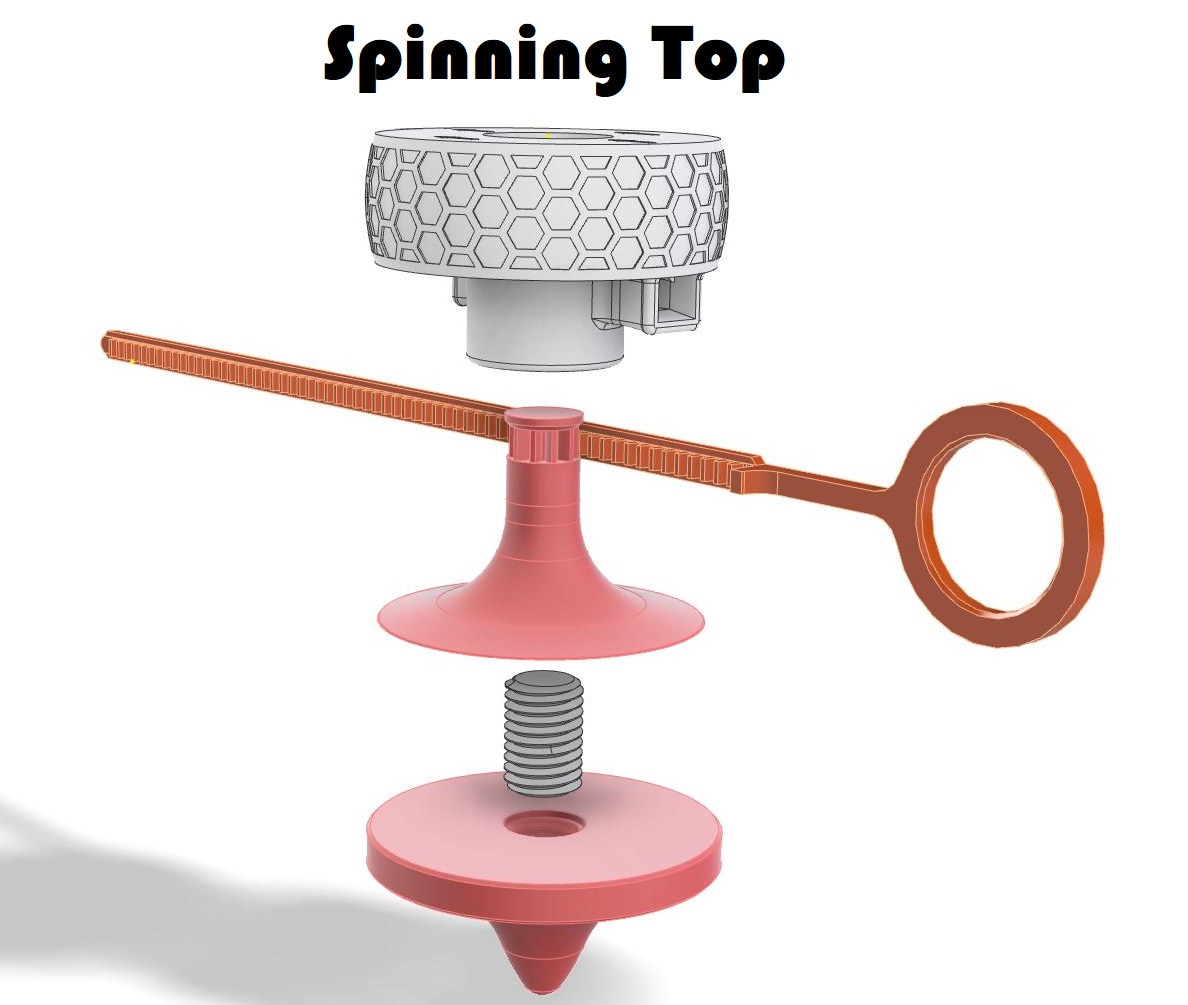 Spinning Top