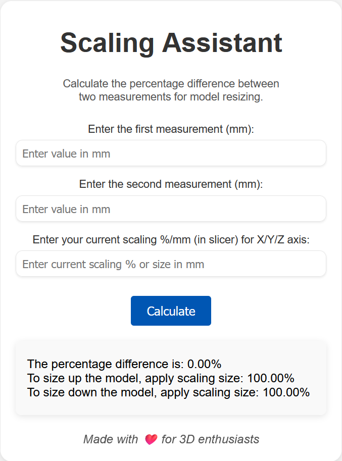 Scaling Calculators