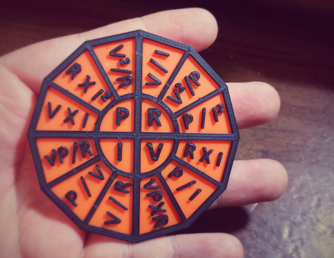 Ohm's Law