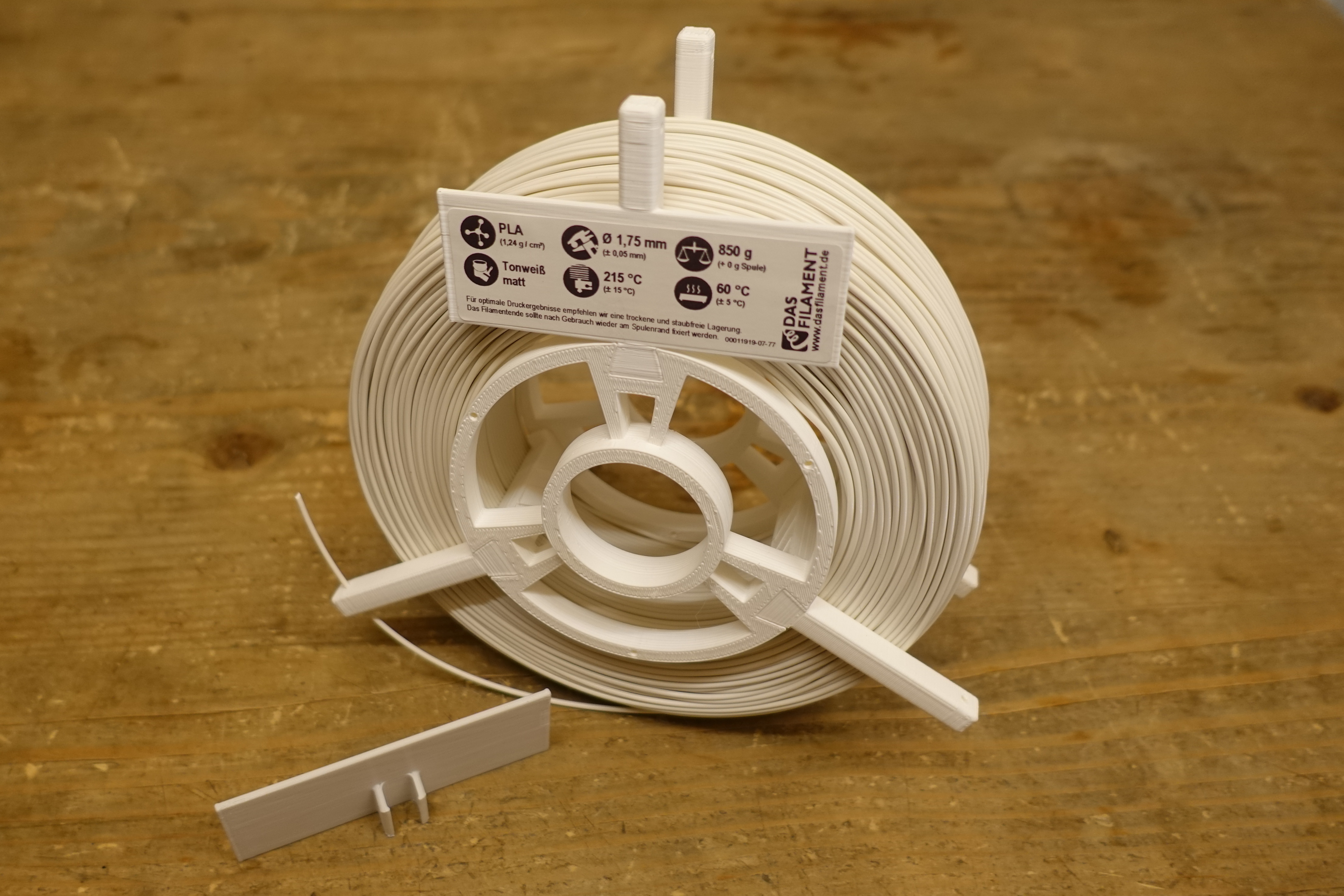The Fully Customizable Minimal MasterSpool