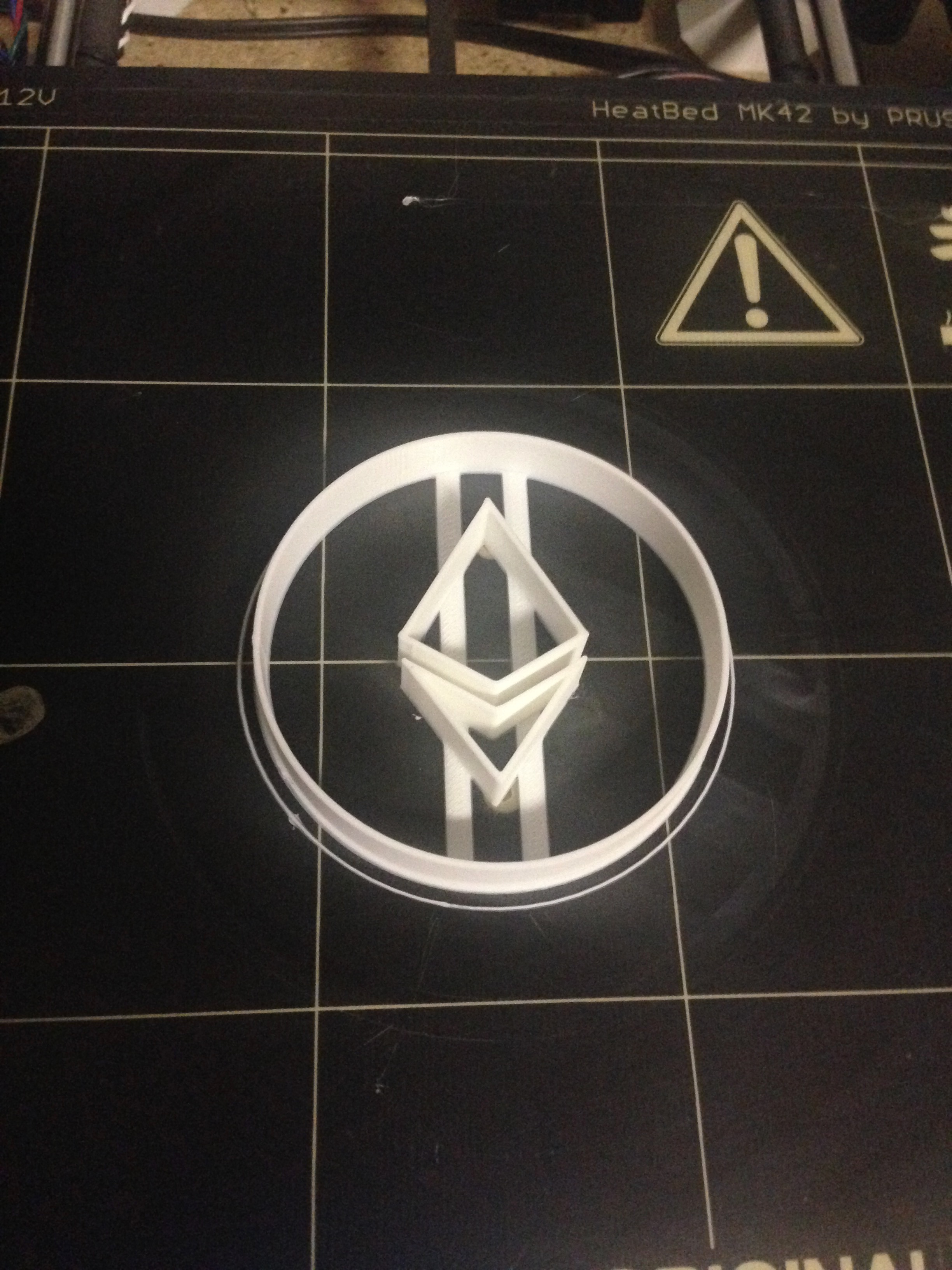 Ethereum cookies cutter