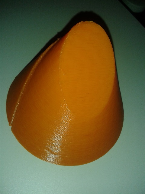 Conical sections,elipse