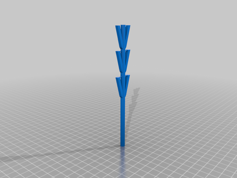 IDOO Plant Support