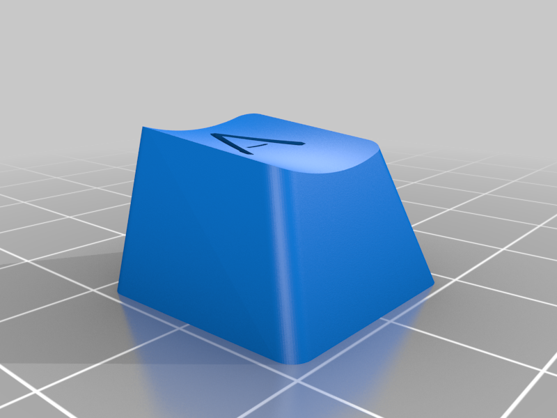WASD KeyCaps