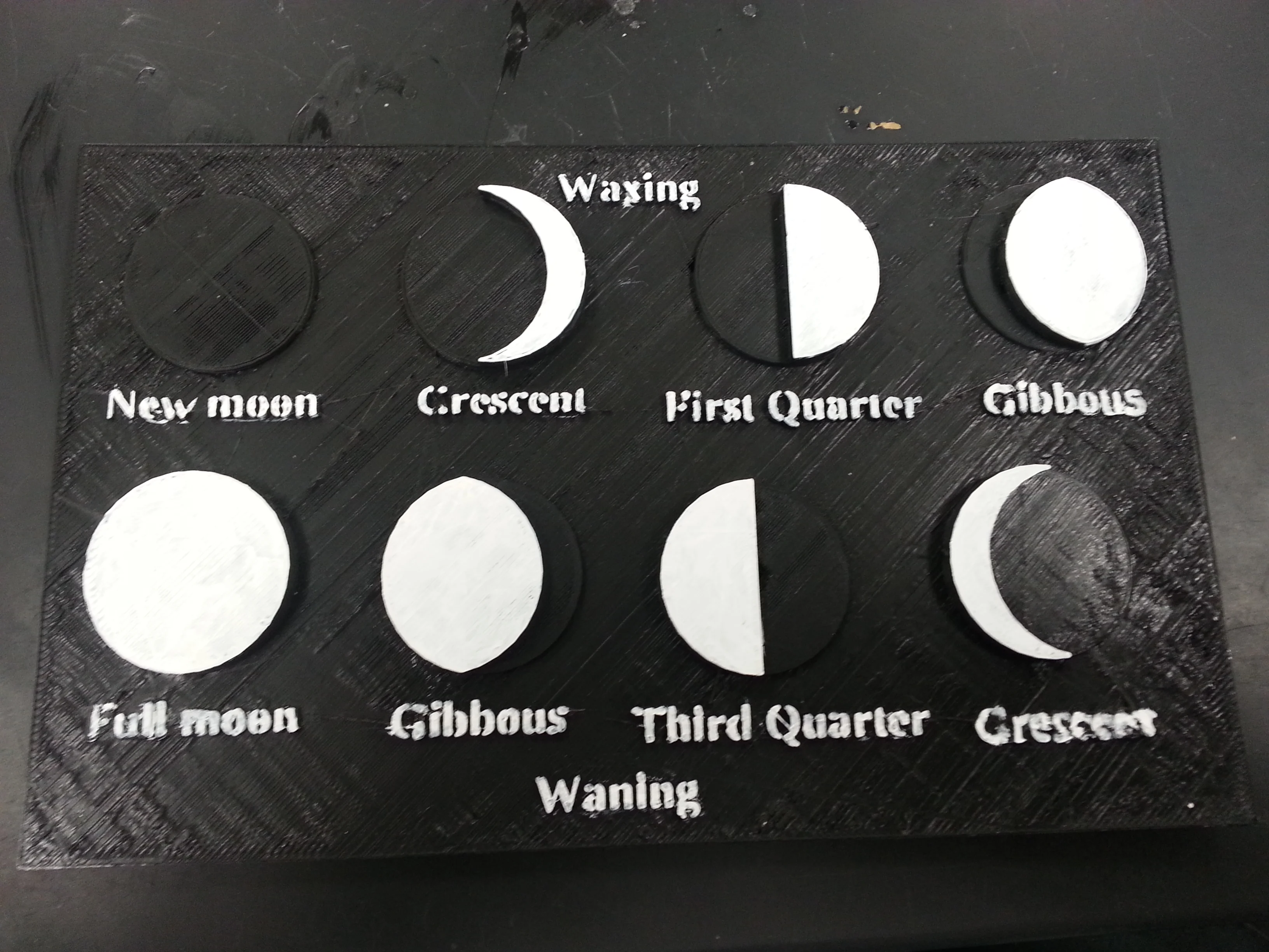 Moon Phases