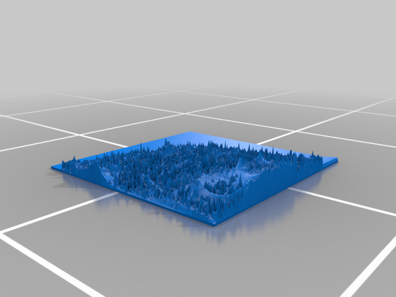 The three-body problem: hunting ground