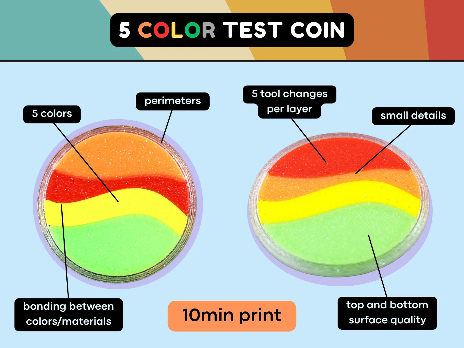 5 color test coin - calibration test print