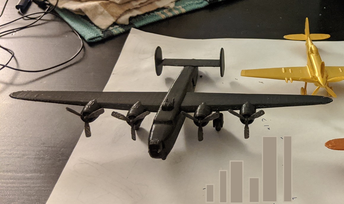 B24 "Liberator" Heavy Bomber