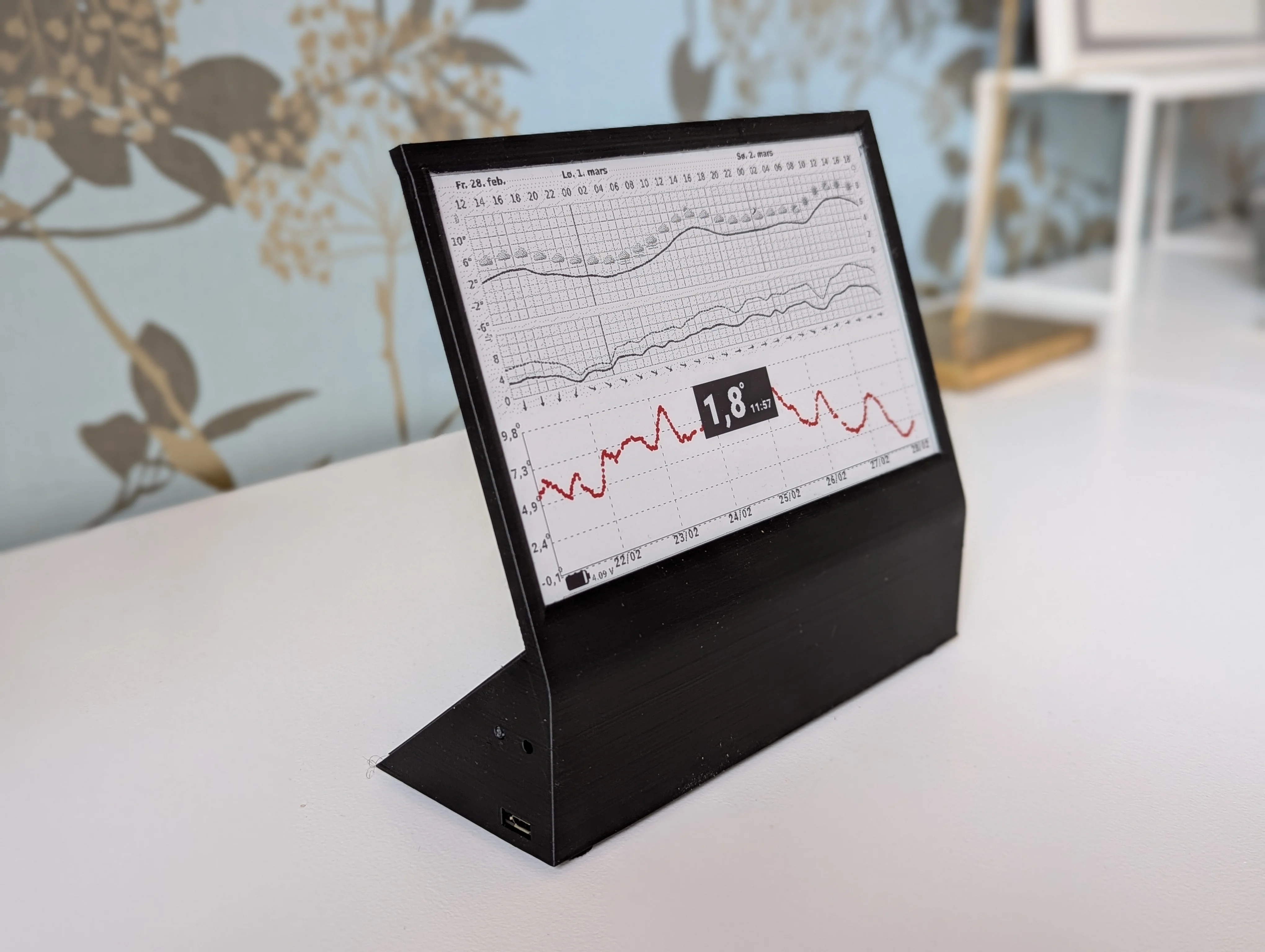 7.5" E-Ink display box.