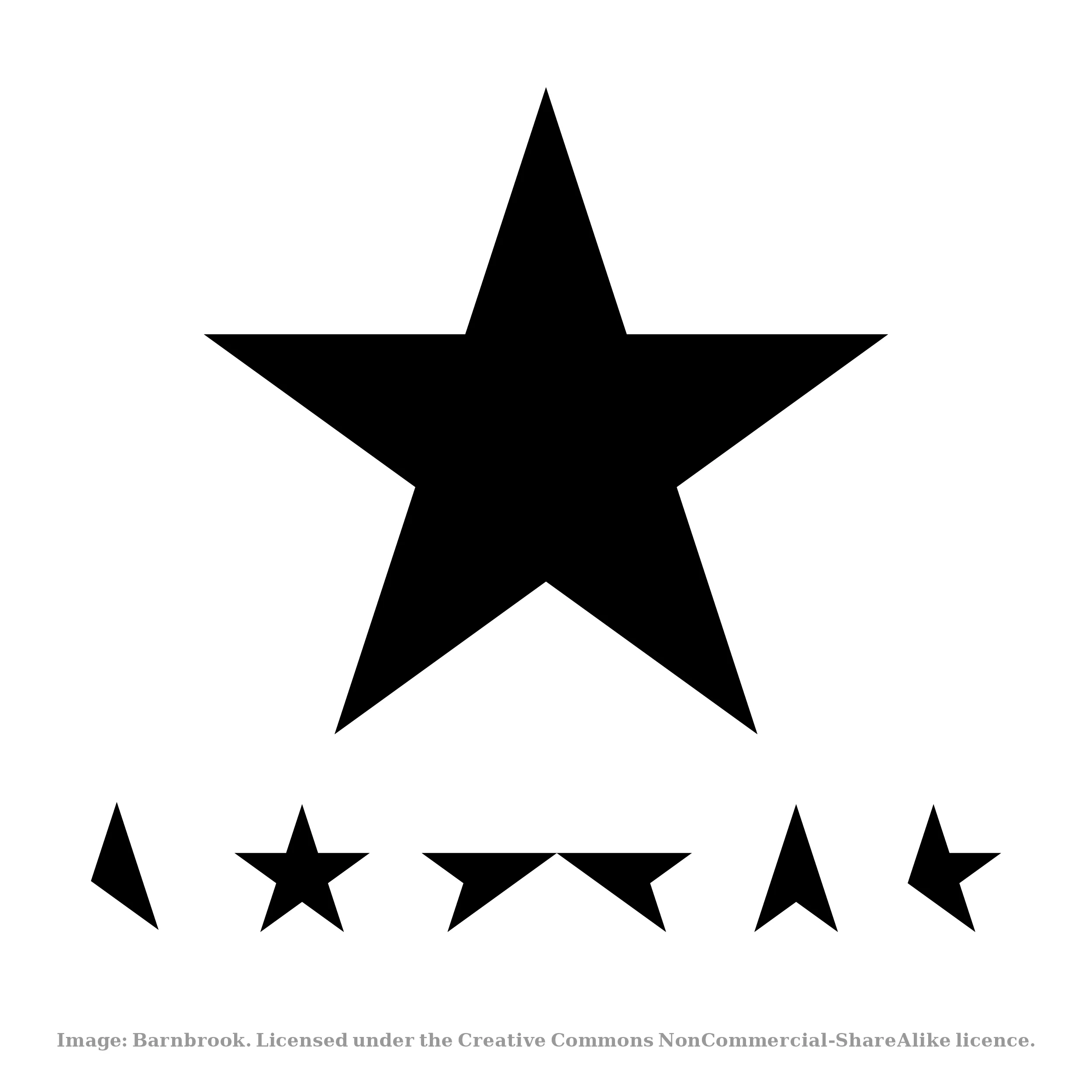 Blackstar Album Artwork Elements