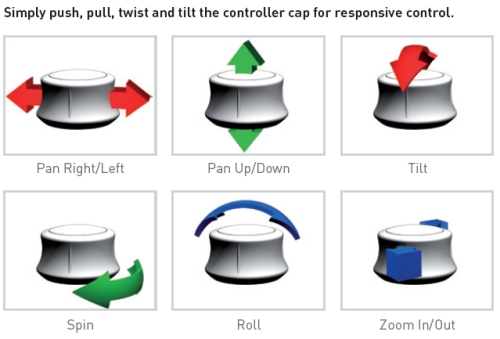 SpaceMouse for Cura 3.2.1